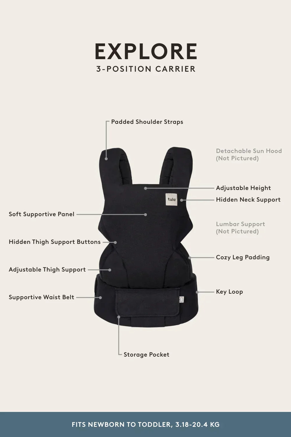 Dakota – Cotton Baby Carrier Inspired by the Wild West